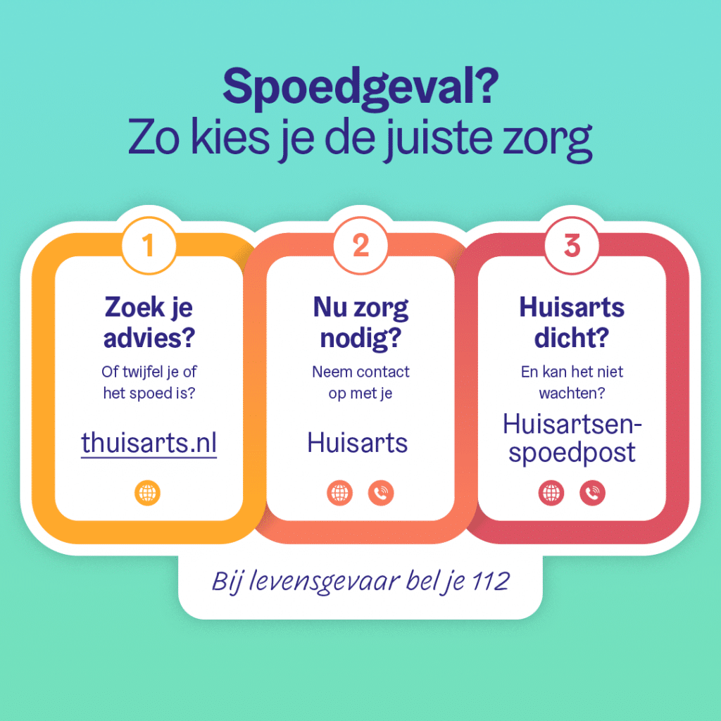 kies de juiste zorg